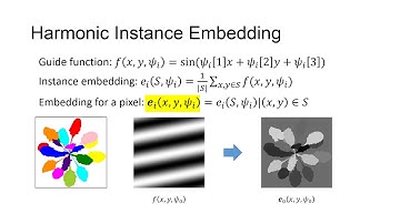 Instance Segmentation of Biological Images Using Harmonic Embeddings