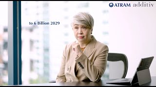 Unleashing the potential of Wealth-as-a-Service