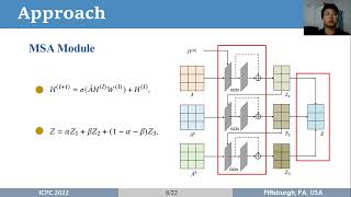 Celebrity M2TS: Multi-Scale Multi-Modal Approach Based on Transformer for Source Code Summarization Wealth