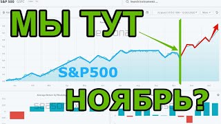 Что ждет S&amp;P500 и Биткоин в ноябре? | Обзор банковской аналитики