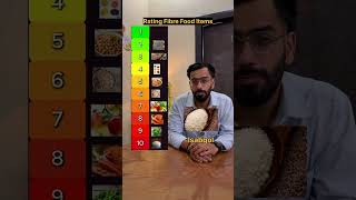 Rating fibre food items #weightloss #food #weightgain #diettips #dietplan #workout #gymworkout #gym