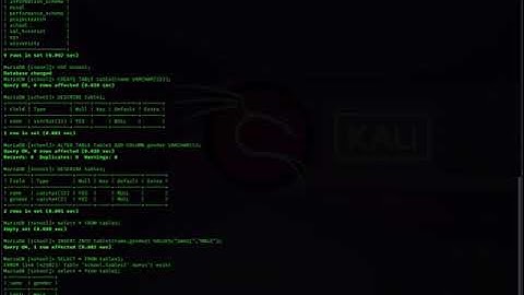 MYSQL BASICS FOR KALI USERS