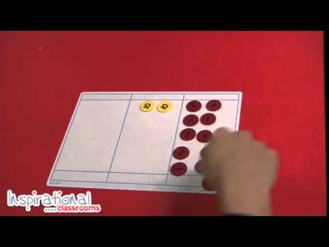 Place Value & Data Chart and Place Value Counters - Addition