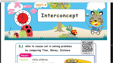 INTERCONCEPT  -  PART-2 -  UNIT-5  -  TERM-2   -  MATHS  -  5TH STANDARD -  ENGLISH MEDIUM