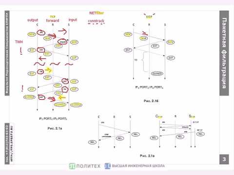 FW.2: Контекстная пакетная фильтрация (iptables): stateful