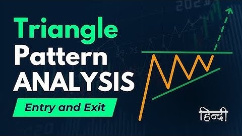 Triangle Chart Pattern Analysis in Hindi | Entry and Exit Strategy || @heptatradinghub