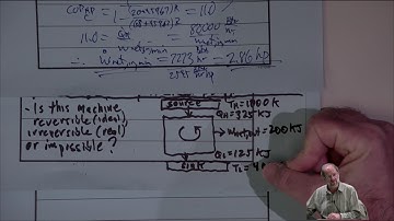 Thermodynamics: 2nd Law, Heat Engine & Refrig; Clausius Inequality; Entropy (17 of 25)
