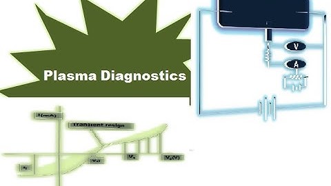 Plasma Diagnostics part 1