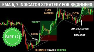 EMA INDICATOR STRATEGY FOR BEGINNERS #tradingview | Stock | Market | crypto | Trading | #shorts screenshot 2