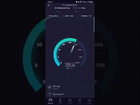 Speed test swisscom Home G.Fast