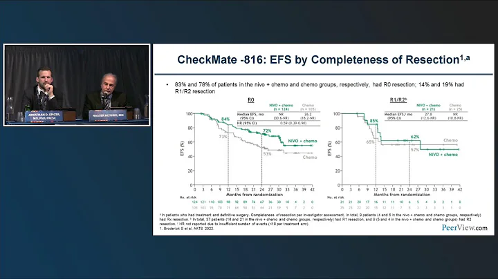 Drs. Altorki & Spicer discuss #NSCLC #Immunotherapy at #ThoracicSummit2022 - https://bit.ly/3BXcsbV