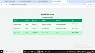 Project UAS CRUD dengan CodeIgniter 4 by Dinda Maharani N