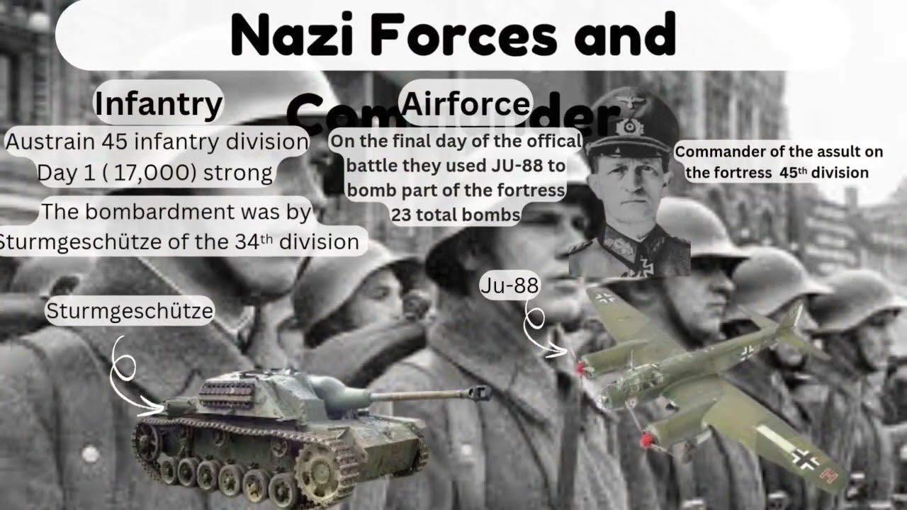 The Battle of Brest Forest