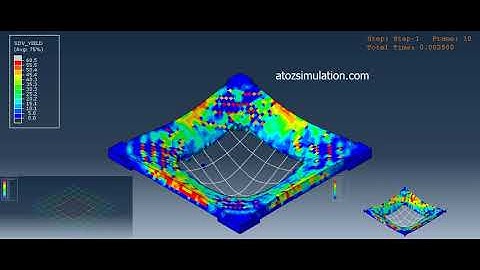 Air Blast Concrete Damage in Abaqus.
