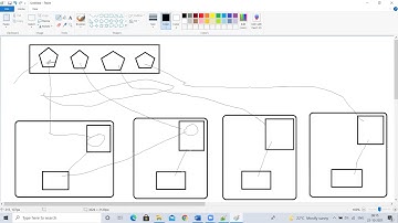 #39-pom.xml Introduction, basics to understand Maven, .properties file and Maven project structure