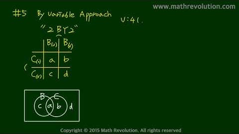 Official Guide to GMAT math 2016 DS 02｜Math Revolution