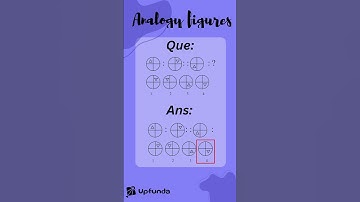 Analogy figures #shorts