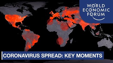 Coronavirus Pandemic: Key Moments