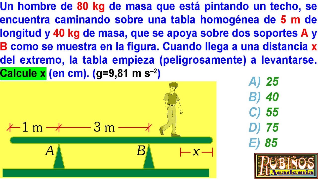 Segunda Condicion De Equilibrio Ejemplos Resueltos