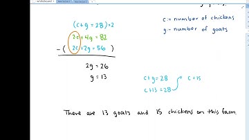 MATH 098 - More Applications of Systems (6.4-6.5)