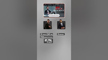 Bhuvan Bam ya Virat Kohli?! | Ankur Warikoo #shorts