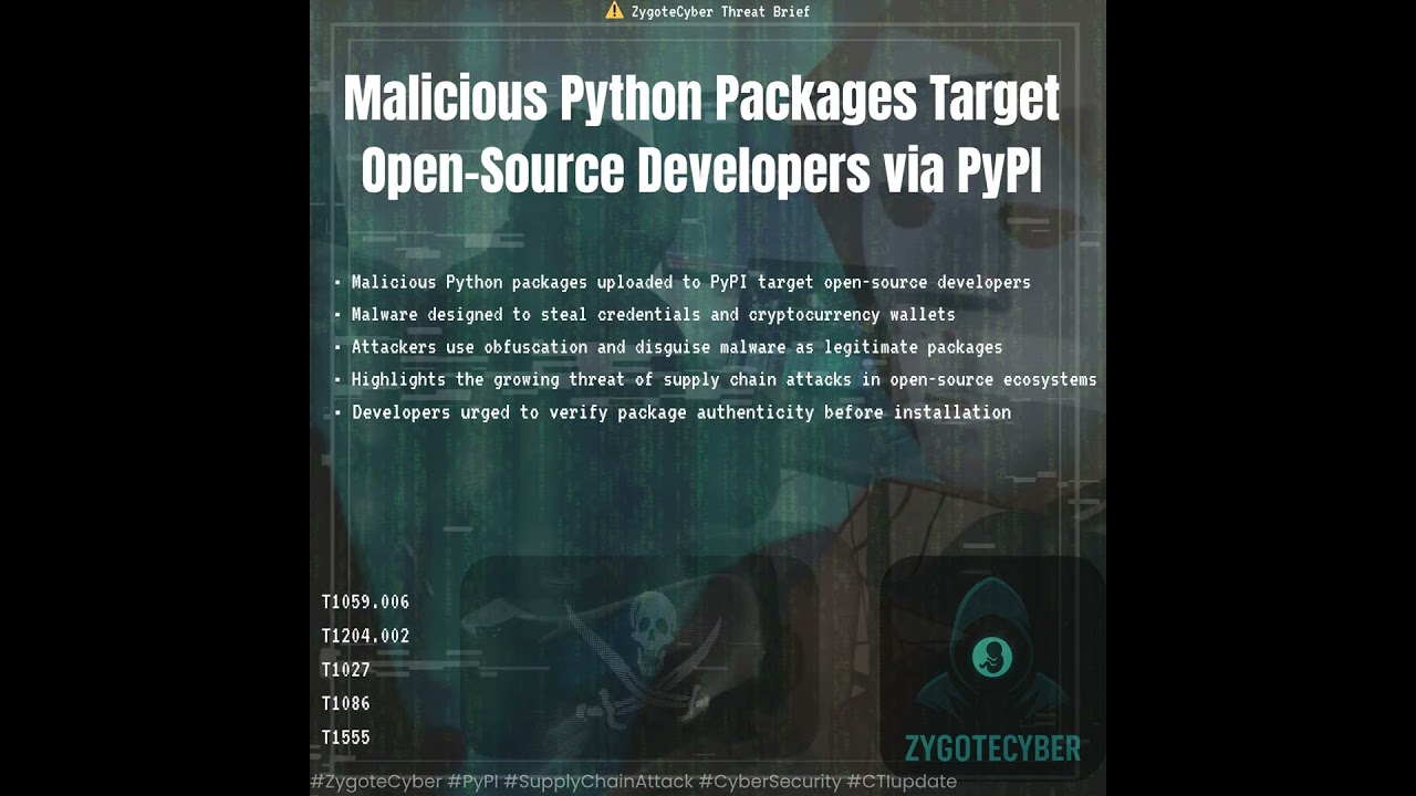 Malicious Python Packages Target Open-Source Developers via PyPI