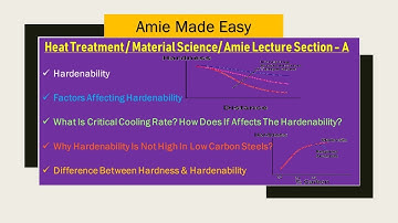 Hardening/ Factors Affecting Hardening/ Heat Treatment/ Amie Section-a Material science