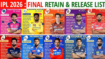IPL 2026- All IPL Teams Final Retained & Released Players List | Retention | IPL 2026 All Team Squad