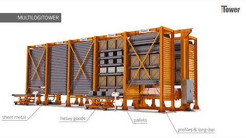 MultiLogitower: automated storage for injections molds, heavy tools, pallets and untypical goods