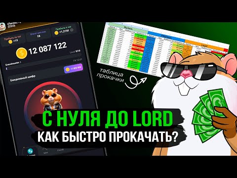 Hamster Kombat БЫСТРАЯ