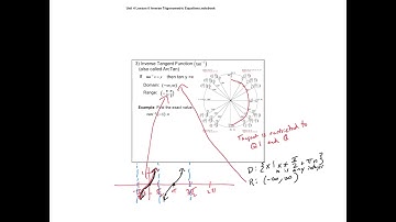 Unit 4 Lesson 6 Inverse Trig Equations Video