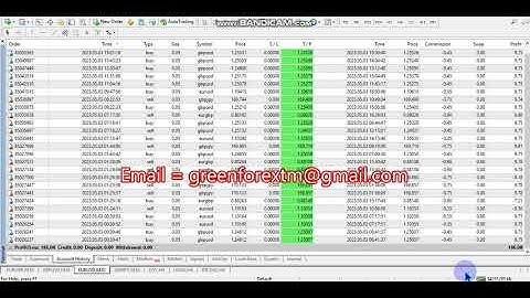 Yesterday Forex robot software auto trading EA Trading Bot 2023 05 03 Profit video proof