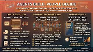 Automating a regulated application with a multi-agent system