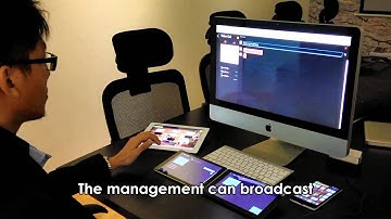 VYROX Video Intercom System