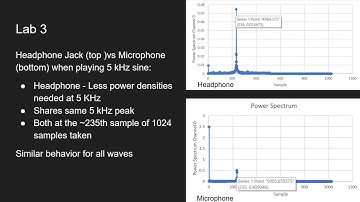 GaTech AE 2610 Lab 1