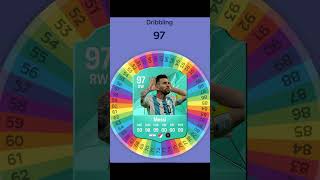 I Re-Spun Messi Fc 25 Card At Argentina