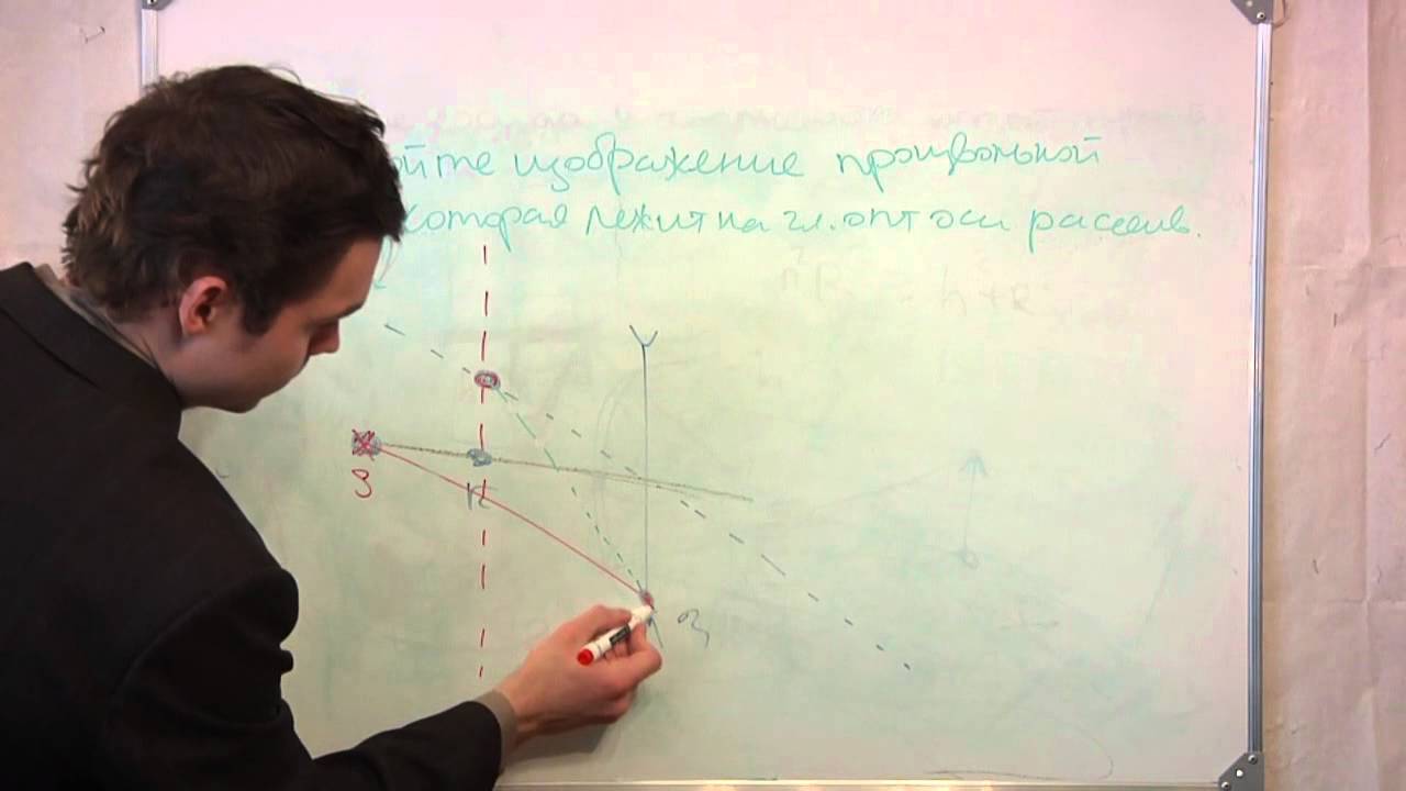 Решение заданий С .ЕГЭ по физике. Оптика. Видео урок.