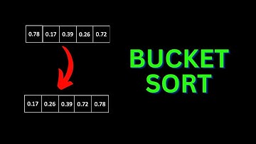 Bucket Sort Animation | Intuition | Algorithm | Visualization