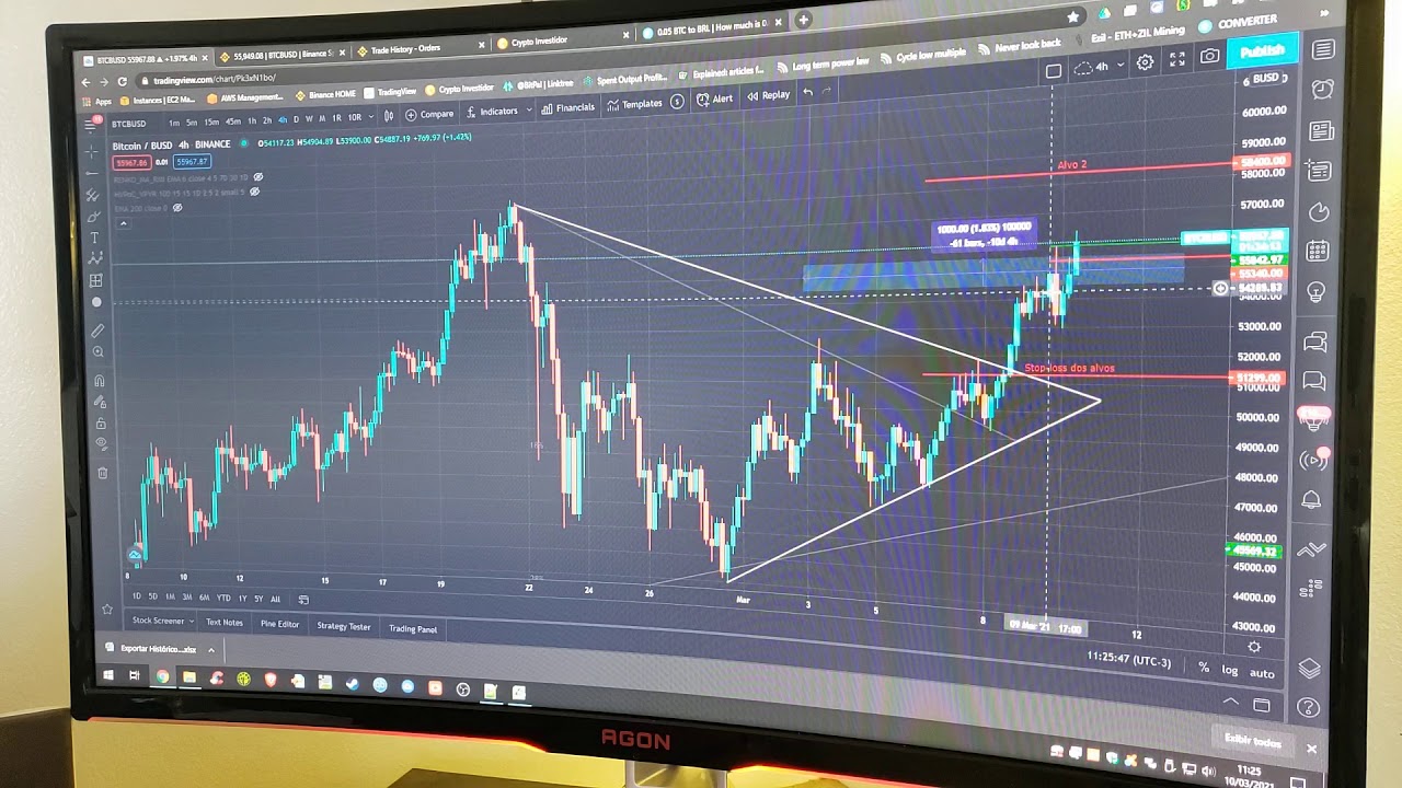 brl to usd Update Pare de operar em BTC / BRL - veja porquê!