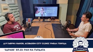:  .23:   . -  , Acibadem City Clinic  