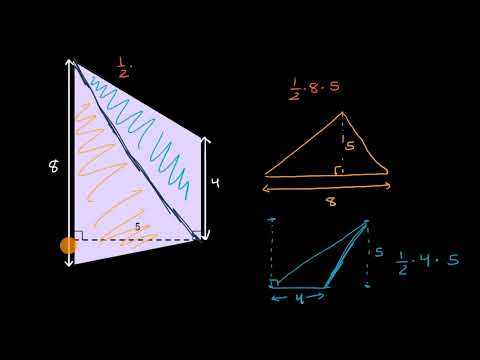 Video: 2 kenarı paralel olan dörtgen nedir?