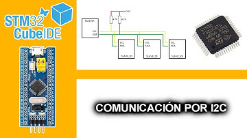 26.- COMUNICACIÓN POR I2C - CURSO MICROCONTROLADORES ARM EN C