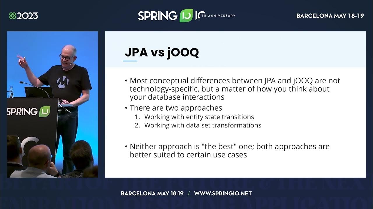 Jooq org. Jooq org