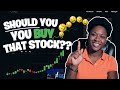 How to Find Stocks Value Before Investing (Should You Buy That Stock?)