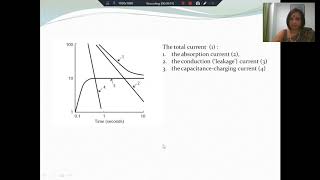 EE634 A: Insulation Assessment Part 1