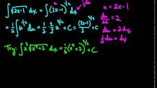 Integration by Substitution - Example 4