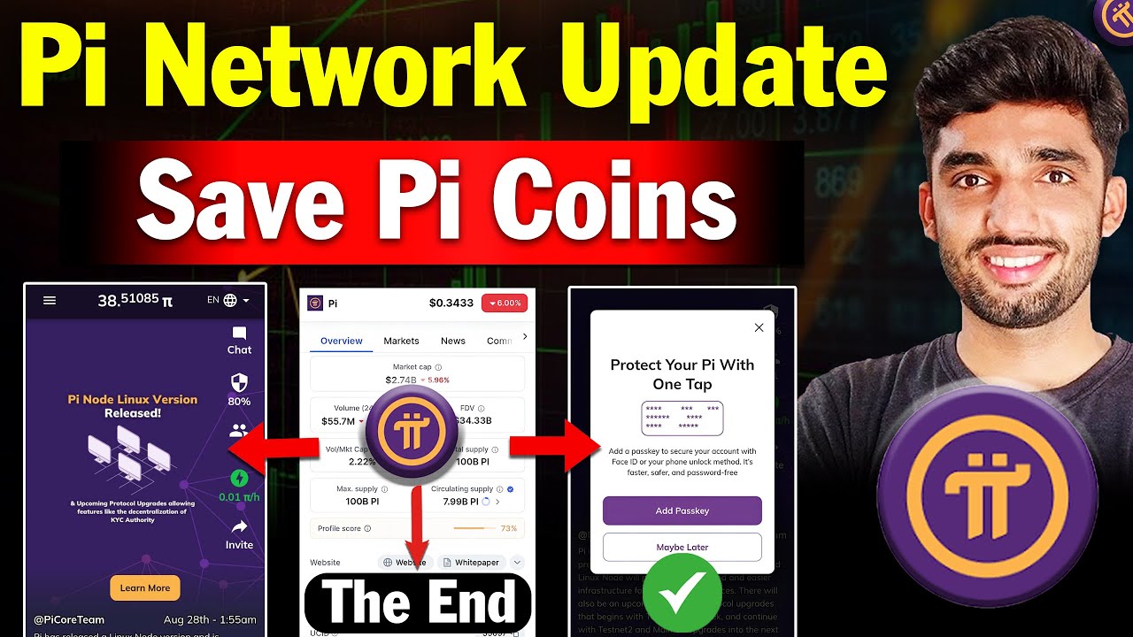 Pi Network Latest Updates | Secure Your Pi Network With Passkeys ✅| Is Pi Network Dead ?
