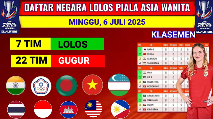 RESMI! Daftar 7 Negara Lolos Piala Asia Wanita 2026 - Klasemen Qualifiers AFC Women's Asian Cup 2026