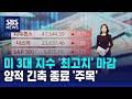 미 3대 지수 '최고치' 마감…양적 긴축 종료 '주목' / SBS / 뉴욕증시