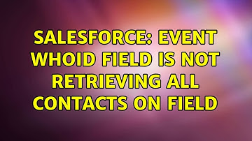Salesforce: Event WhoId field is not retrieving all contacts on field